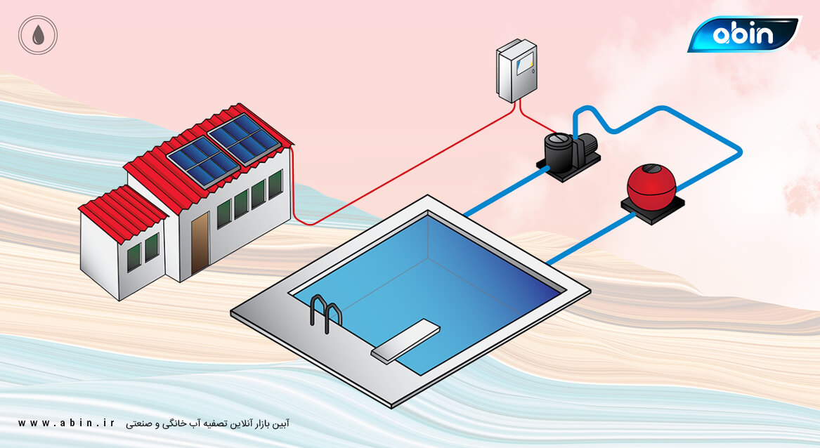 انتخاب پمپ استخر نامناسب